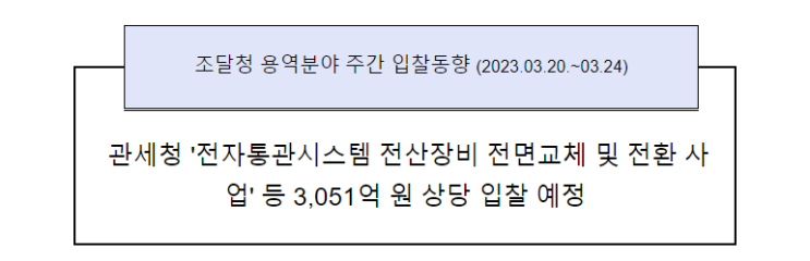 용역분야 주간 입찰동향 (2023.03.20.~03.24)_조달청 용역분야 주간 입찰동향 (2023.03.20.~03.24)_조달청