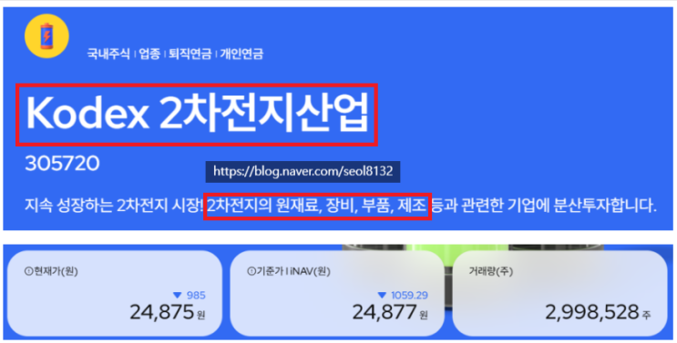  KODEX 2차전지산업 ETF 분석 (Ft. 이차전지 관련주 및 TIGER 2차전지테마)