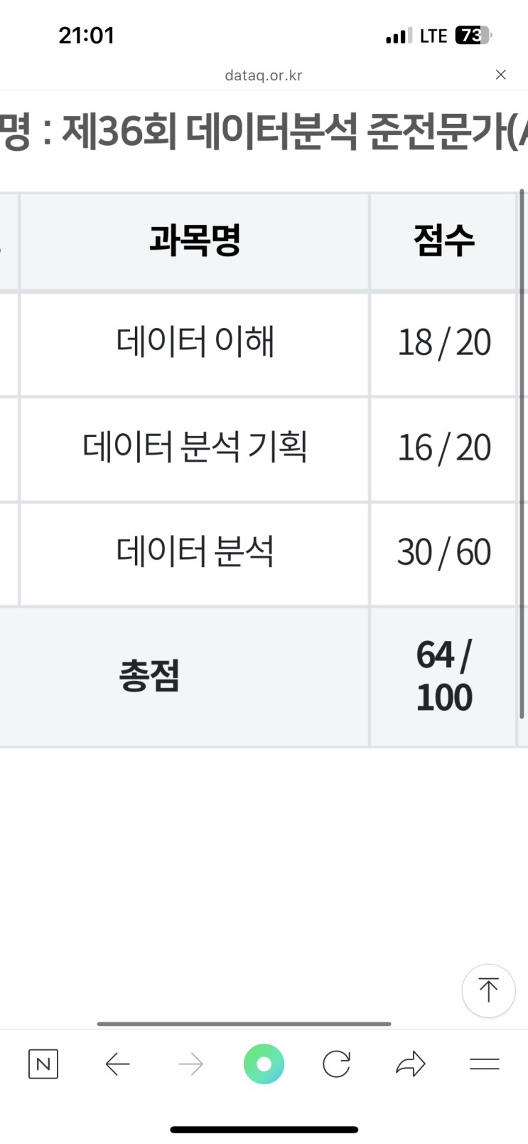  2023.02.26 36회 adsp 비전공자 합격 후기: 5일 필승법 (책 추천)