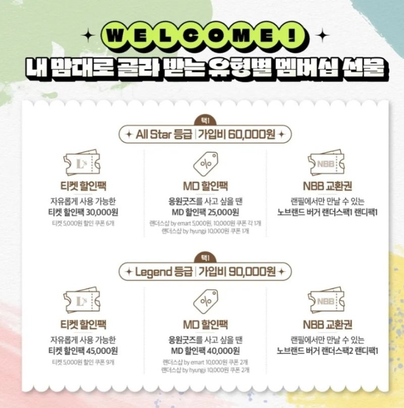 SSG 랜더스 멤버십 가입 혜택 요약정리