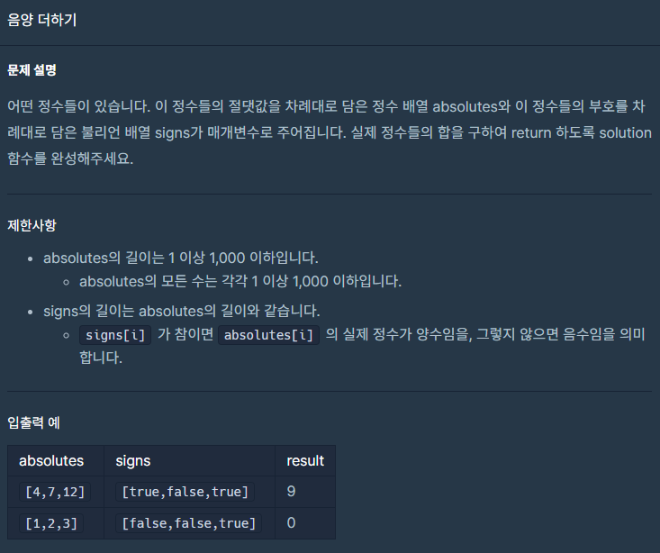  [프로그래머스 파이썬 코딩테스트 1단계]음양 더하기