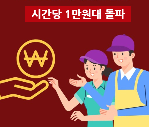  2024 최저임금 시간당 1만원대 돌파 협상 시작
