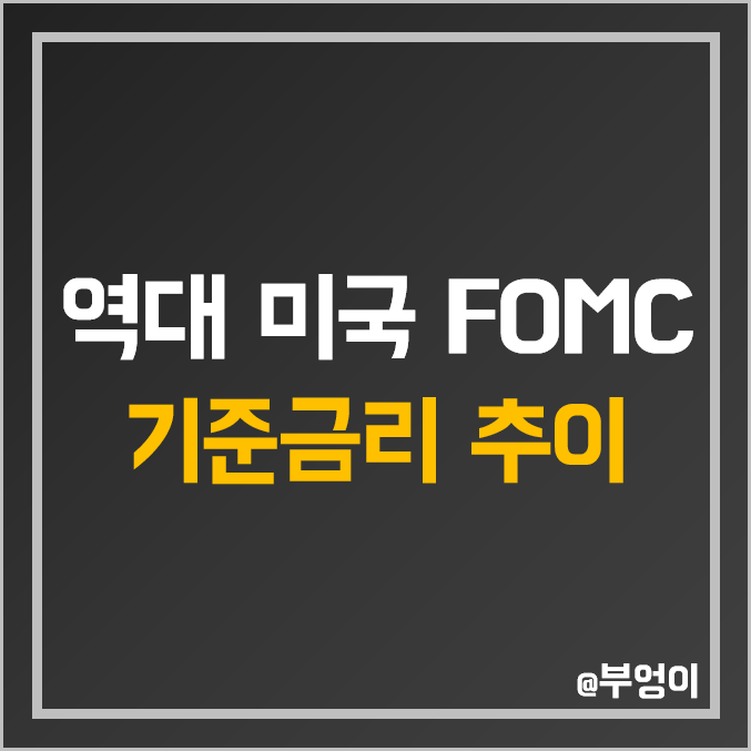 역대 미국 연준 FOMC 기준금리 인상 및 인하 추이 : 연도별 평균 및 최고·최저치 역대 미국 연준 FOMC 기준금리 인상 및 인하 추이 : 연도별 평균 및 최고·최저치