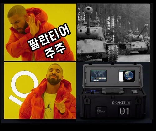  팔란티어, 나는 왜 감탄하는가!!! SKYKIT 백서가 출간되었다고???