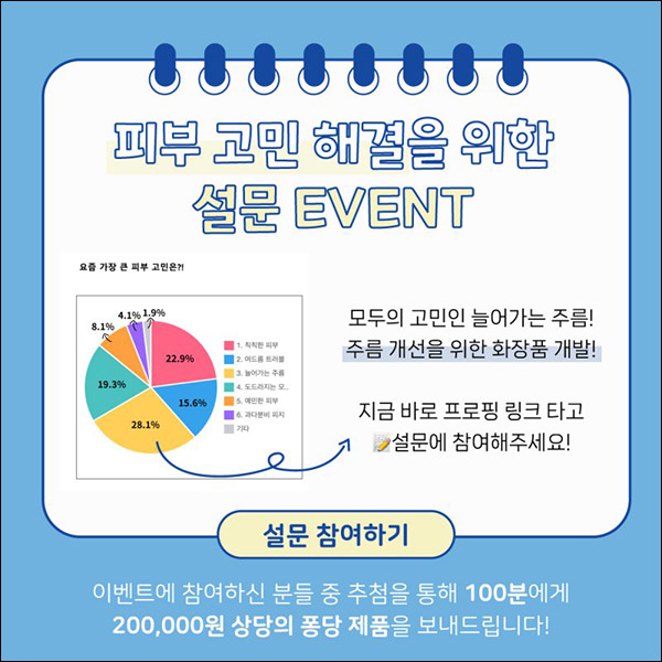 퐁당이랑 신제품 개발 설문조사이벤트(화장품 100명)추첨 퐁당이랑 신제품 개발 설문조사이벤트(화장품 100명)추첨