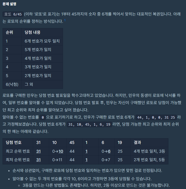  [프로그래머스 파이썬 코딩테스트 1단계]로또의 최고 순위와 최저 순위
