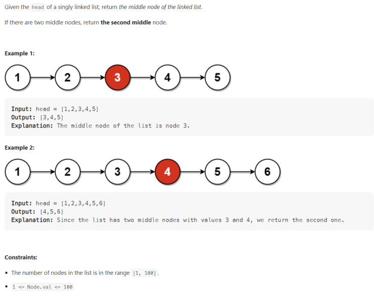 JAVA_Middle of the Linked List_LeetCode 876