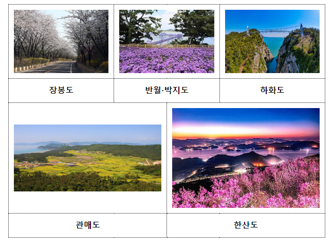올봄, 어디로 갈지 고민이라면 행정안전부가 추천하는 봄섬으로, 장봉도, 반월도·박지도, 하화도, 관매도, 한산도 올봄, 어디로 갈지 고민이라면 행정안전부가 추천하는 봄섬으로, 장봉도, 반월도·박지도, 하화도, 관매도, 한산도