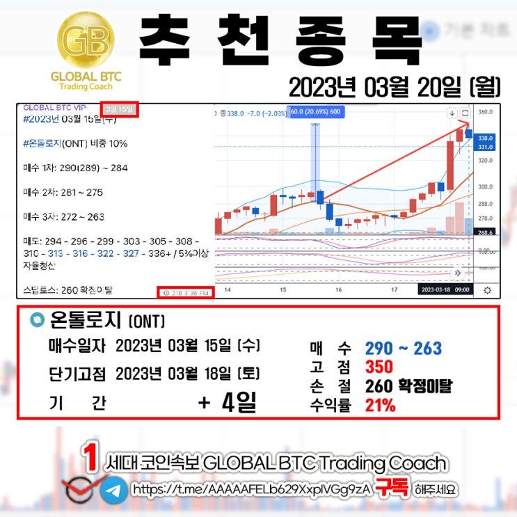  2023년 03월 20일 (월) GLOBAL BTC 추천결과