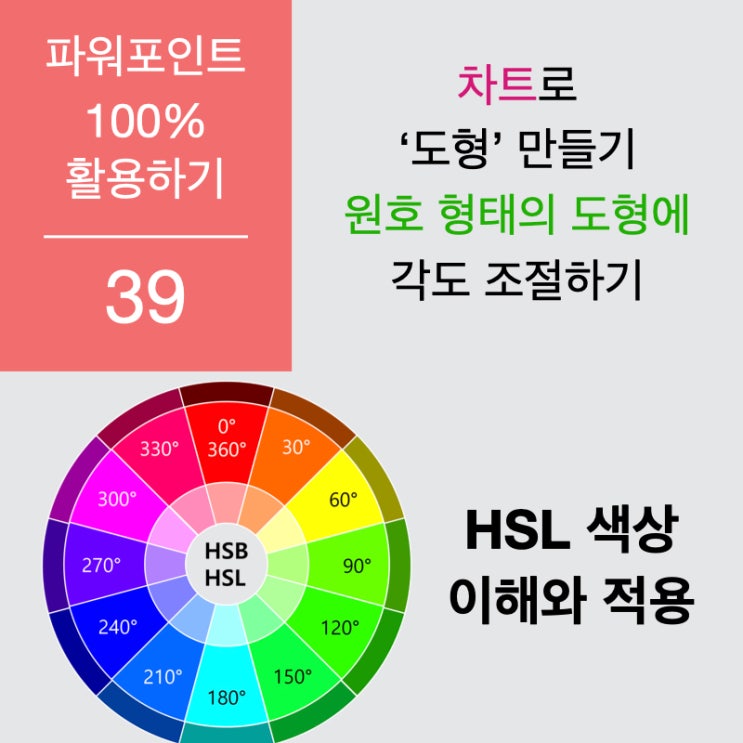 파워포인트 100% 활용하기 39. 차트를 이용해 '도형' 만들기, 원호도형의 각도 조절, 추가. HSL 색상이해 등 파워포인트 100% 활용하기 39. 차트를 이용해 '도형' 만들기, 원호도형의 각도 조절, 추가. HSL 색상이해 등