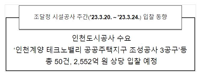 시설공사 주간(’23.3.20.~’23.3.24.) 입찰 동향 시설공사 주간(’23.3.20.~’23.3.24.) 입찰 동향