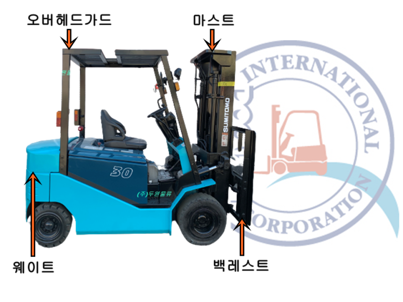 전동 지게차 구조에 대한 모든것! (포크, 백레스트, 마스트, 오버헤드가드, 카운터웨이트) : 네이버 블로그