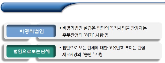 비영리법인 보조금 지원 여부 및 공익법인