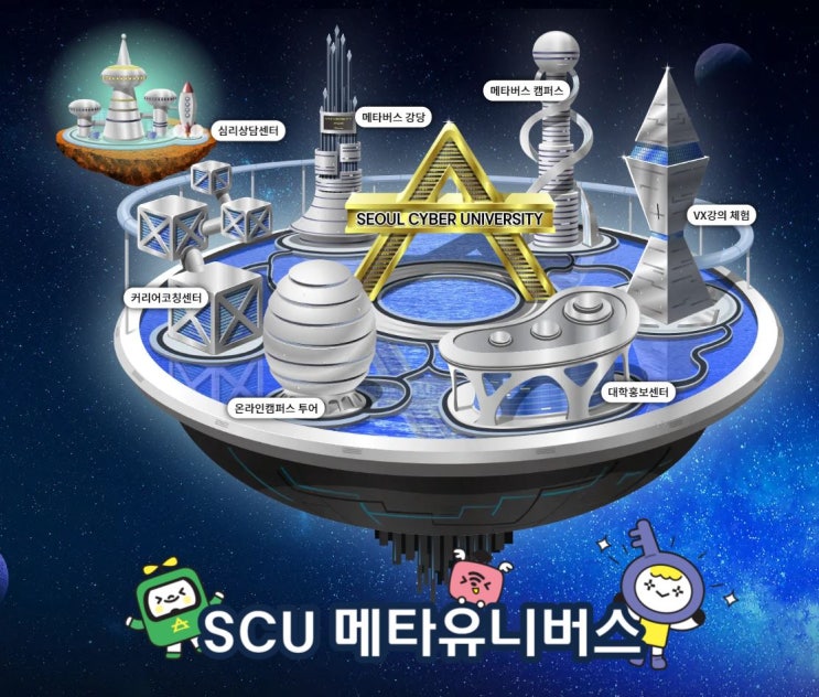  [서울사이버대 ZEP] SCU 메타유니버스 구축