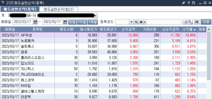  3월17일 매매일지(14승3패)