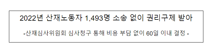 2022년 산재노동자 1,493명 소송 없이 권리구제 받아_고용노동부