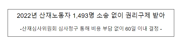 2022년 산재노동자 1,493명 소송 없이 권리구제 받아_고용노동부 2022년 산재노동자 1,493명 소송 없이 권리구제 받아_고용노동부