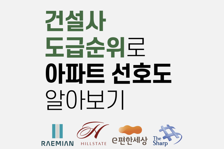  건설사 도급 순위별 아파트 브랜드 알아보기 (2023년)