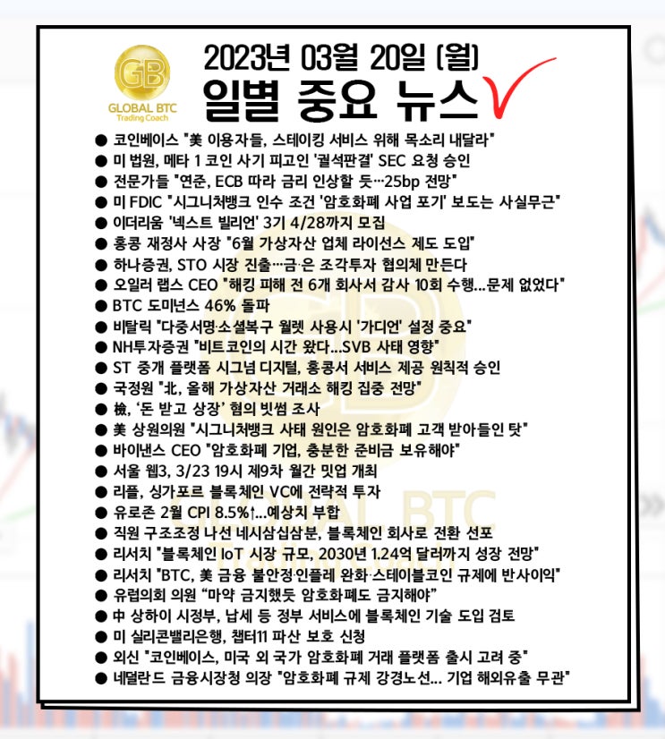  2023년 03월 20일 (월) 일별 중요 뉴스