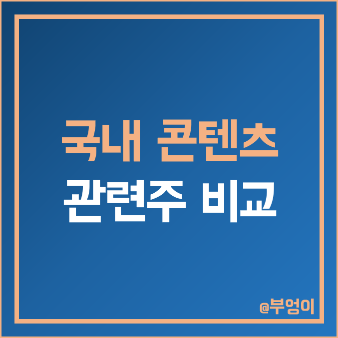 국내 콘텐츠 관련주 비교 : 큐로홀딩스 쇼박스 콘텐트리중앙 래몽래인 키이스트 스튜디오산타클로스 초록뱀 에이스토리 스튜디오드래곤 자이언트스텝 포바이포 NEW 주가 배당금 PER 순위 국내 콘텐츠 관련주 비교 : 큐로홀딩스 쇼박스 콘텐트리중앙 래몽래인 키이스트 스튜디오산타클로스 초록뱀 에이스토리 스튜디오드래곤 자이언트스텝 포바이포 NEW 주가 배당금 PER 순위