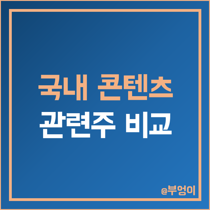 국내 콘텐츠 관련주 비교 : 큐로홀딩스 쇼박스 콘텐트리중앙 래몽래인 키이스트 스튜디오산타클로스 초록뱀 에이스토리 스튜디오드래곤 자이언트스텝 포바이포 NEW 주가 배당금 PER 순위