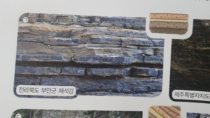 [4학년 1학기 2단원 지층과 화석] 여러 가지 지층 관찰하기 후 지층이 쌓이는 순서 알아보기 : 네이버 블로그