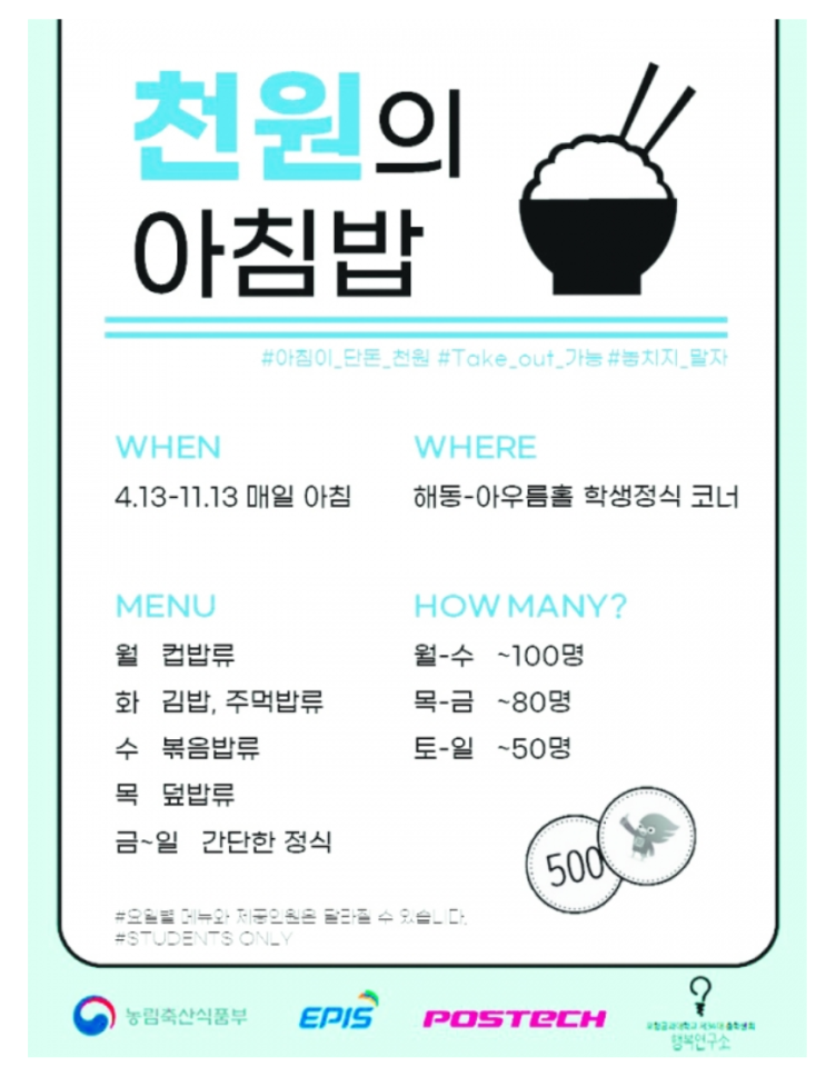 대학생에게 ‘천원의 아침밥’ 을 확대하라!확대하라!