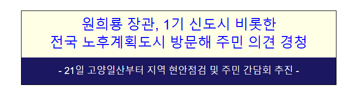 원희룡 장관, 1기 신도시 비롯한 전국 노후계획도시 방문해 주민 의견 경청