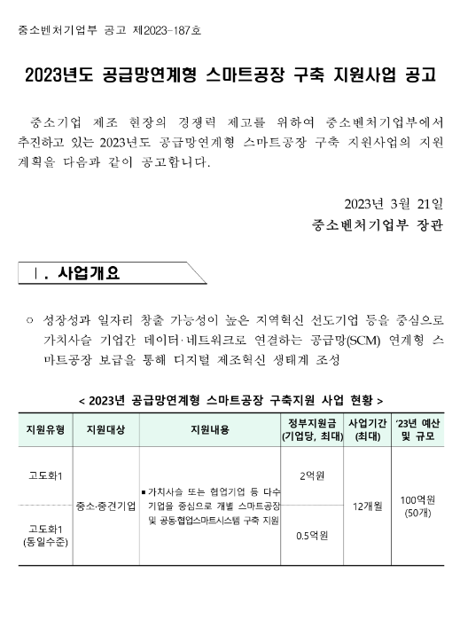 2023년 공급망연계형 스마트공장 구축 지원사업 공고 2023년 공급망연계형 스마트공장 구축 지원사업 공고