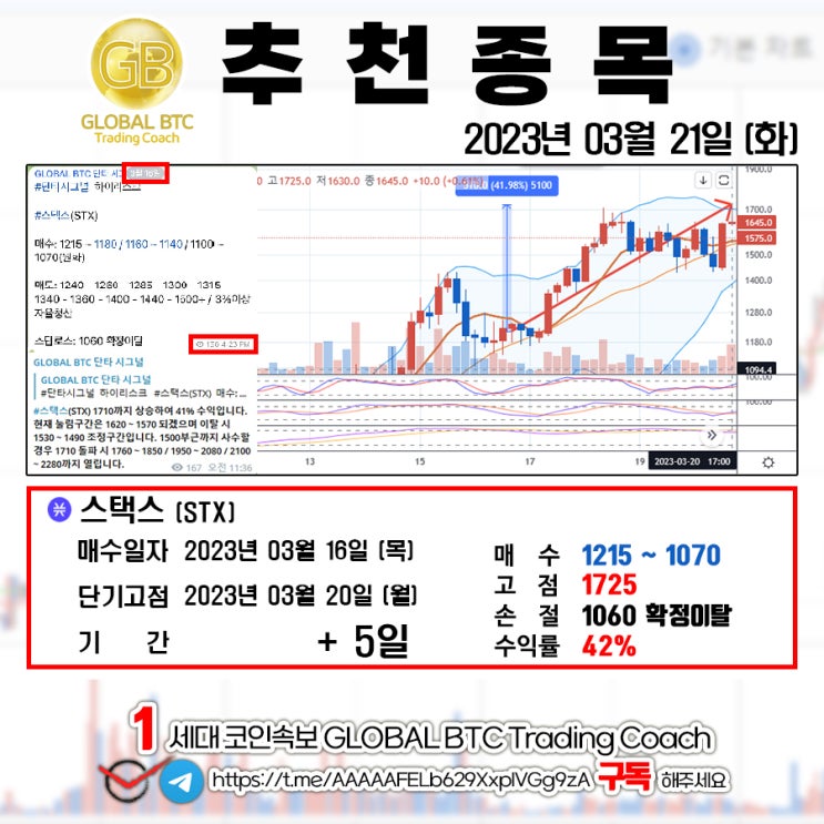 2023년 03월 21일 (화) GLOBAL BTC 추천결과
