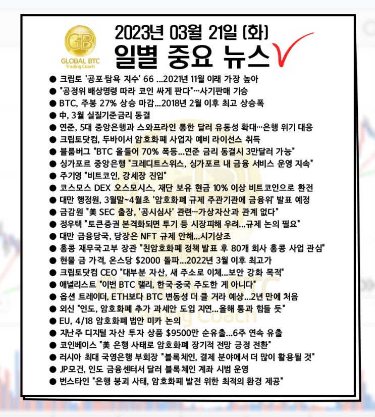  2023년 03월 21일 (화) 일별 중요 뉴스