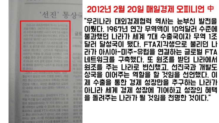  합격자가 알려주는 경제논술의 모든 것(2) (코트라/무역협회/aT 경제논술 서론편)