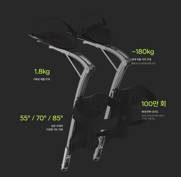  Hyundai robotics lab - Wearable Robots