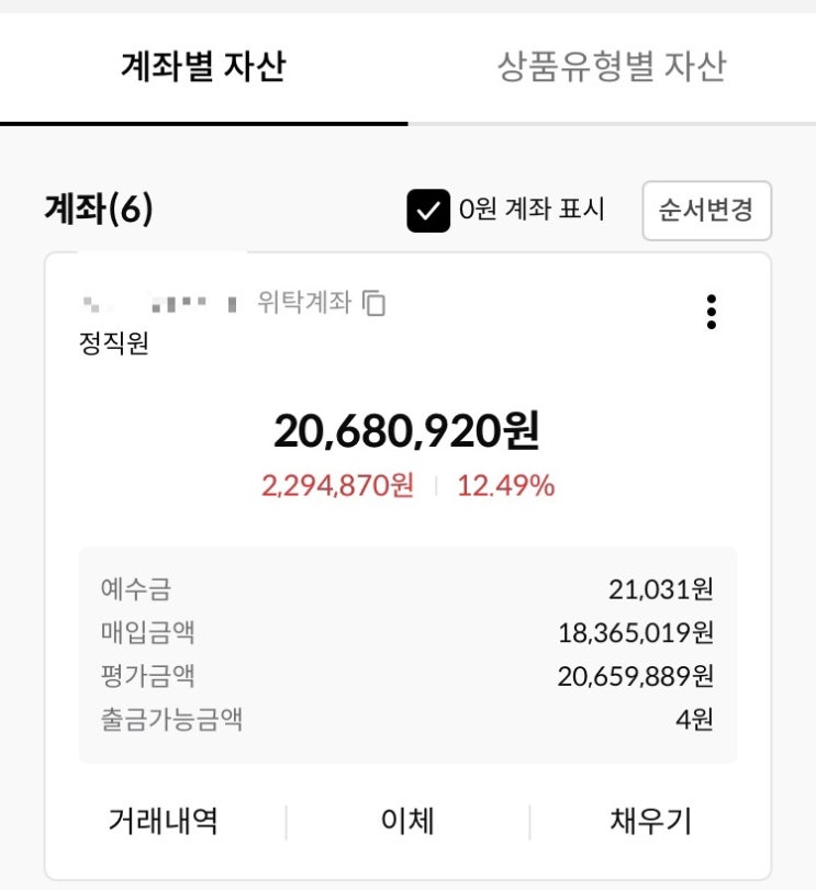  투자 마음가짐 (feat 베니스의 상인)