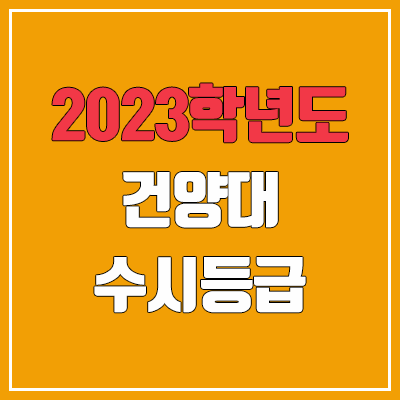 2023 건양대 수시등급 (예비번호, 건양대학교)