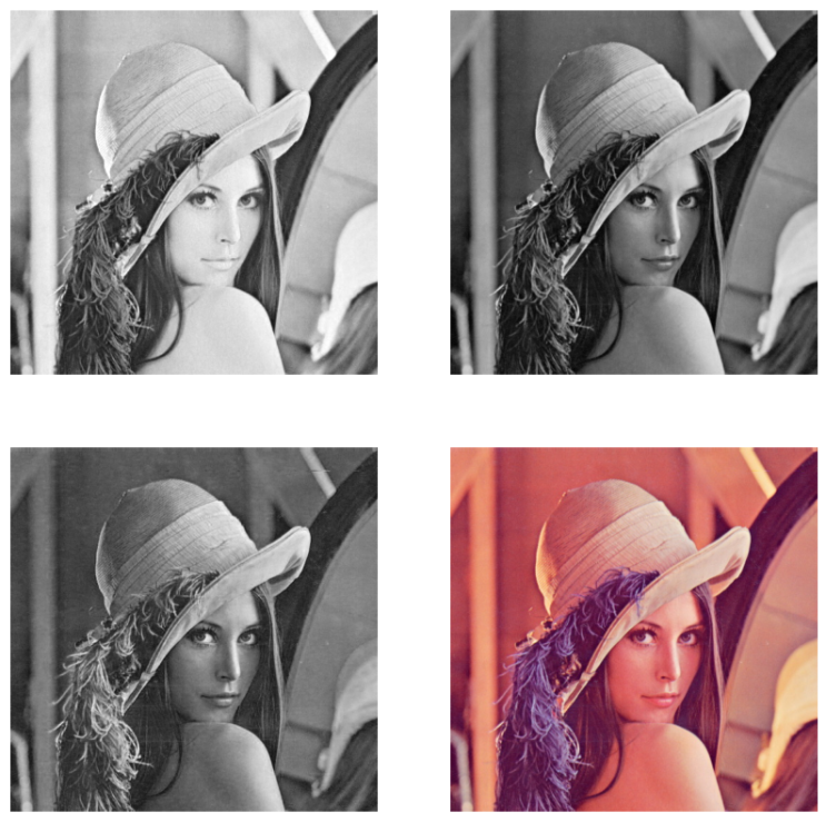  OpenCV 채널(색상) 병합, cv2.merge([b, g, r])