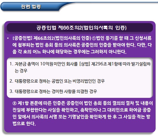 총회의사록(회의록) 임원 날인 및 공증 총회의사록(회의록) 임원 날인 및 공증