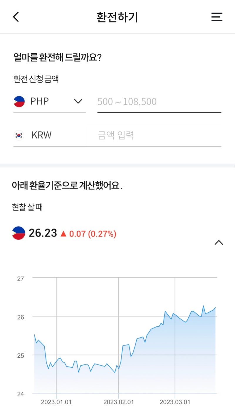 필리핀여행 준비 페소 환전 및 인천공항 수령(+맛집) : 네이버 블로그