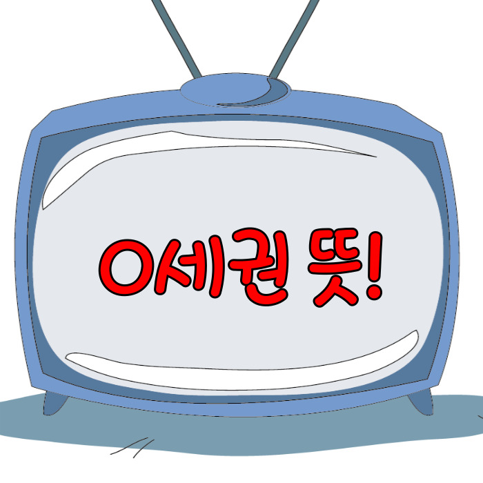  O세권 뜻, 부동산 세권 정리!