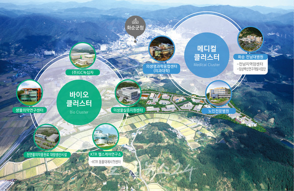  화순군, 2030년 화순백신특구.. 5천명 고용·100개 기업·총매출 1조 원 전망