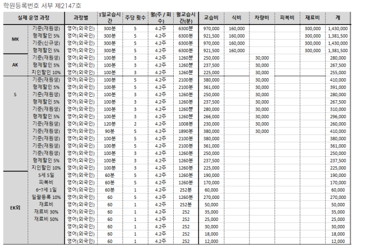  라이즈 검단 교습비 게시