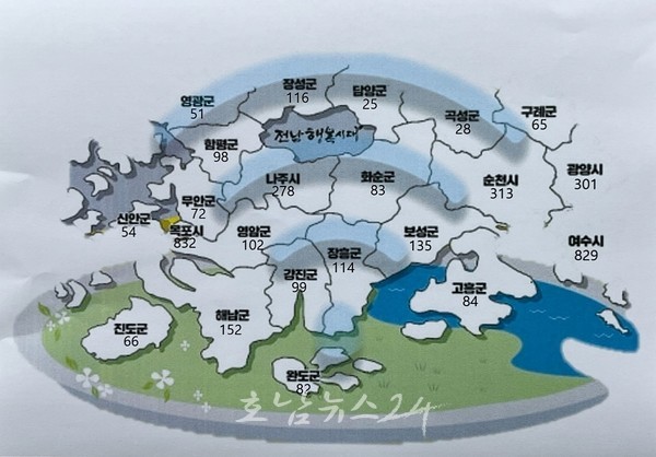  전남도 구축 공공 와이파이, 개인 통신비 60억 절감 효과