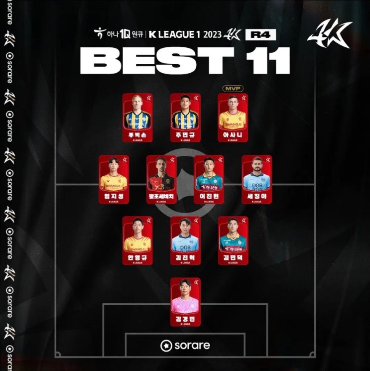 [오피셜] <b>K리그1</b> 4<b>라운드</b> 베스트 일레븐 공개.. <b>MVP</b> 광주 <b>아사니</b>