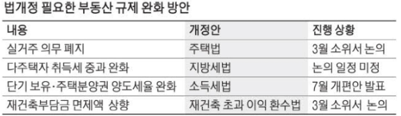  [23.03.21]오늘의 뉴스