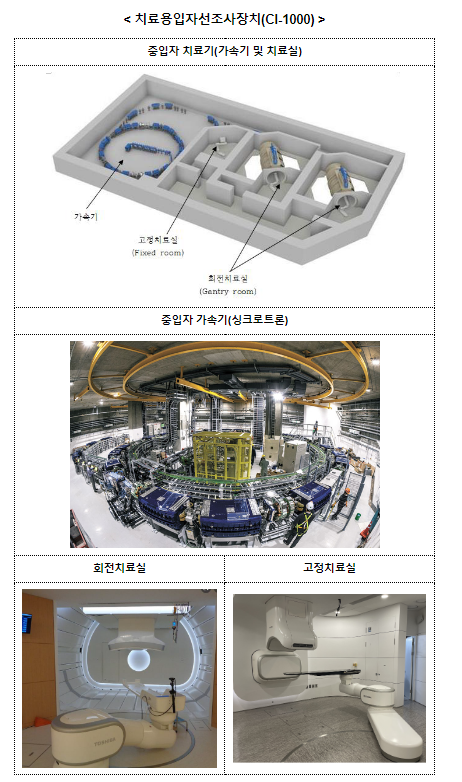 국내 난치성 암환자에 새로운 치료의 길이 열린다. 국내 난치성 암환자에 새로운 치료의 길이 열린다.