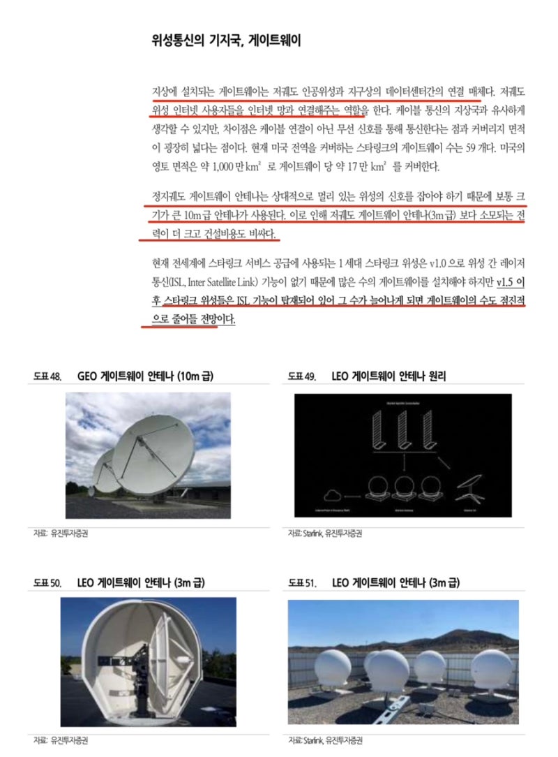 23.03.22 저궤도 위성통신 (인텔리안테크) - 유진투자 인뎁스 리포트 + 주절 주절 : 네이버 블로그