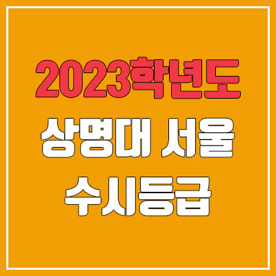  2023 상명대 수시등급 (예비번호, 상명대학교 서울캠퍼스)