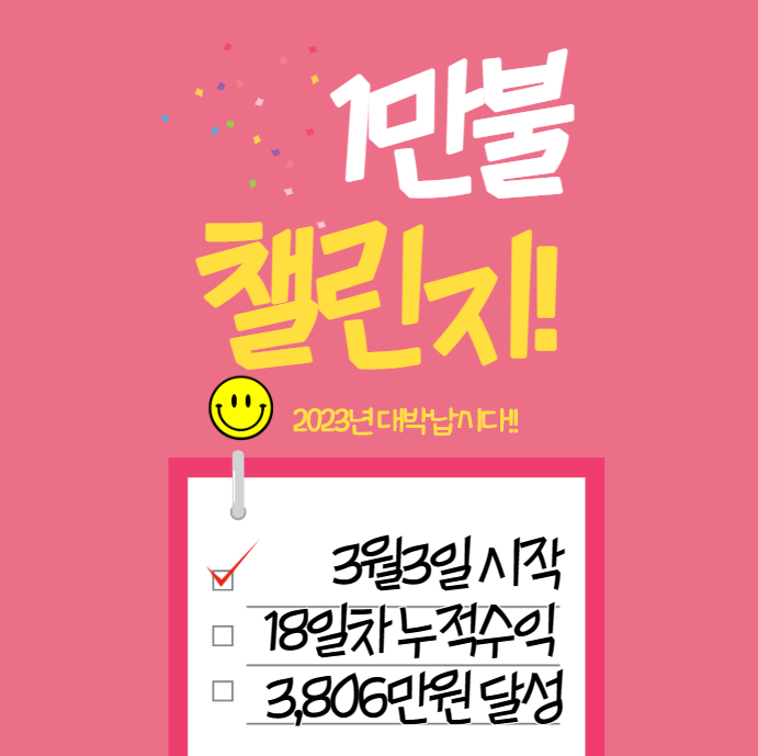  3월 21일 매매기록 해외선물 인피녹스 두프라임 달러매매 FX거래 비트코인 주식 선물