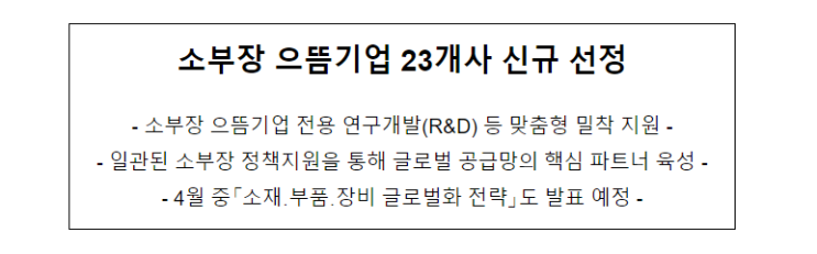 소부장 으뜸기업 23개사 신규 선정_산업통상자원부