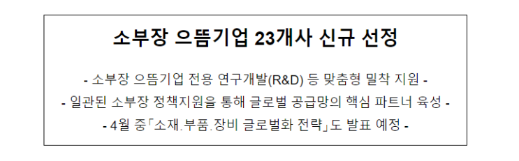 소부장 으뜸기업 23개사 신규 선정_산업통상자원부 소부장 으뜸기업 23개사 신규 선정_산업통상자원부